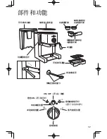 Preview for 17 page of Hamilton Beach 40791-CN Instructions Manual