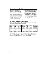 Preview for 4 page of Hamilton Beach 4160 Instructions Manual