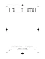 Предварительный просмотр 28 страницы Hamilton Beach 42471 Use & Care Manual