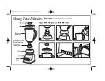 Предварительный просмотр 5 страницы Hamilton Beach 50242N Manual