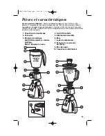 Предварительный просмотр 15 страницы Hamilton Beach 52735 - Wave Station 12 Speed Dispensing... User Manual