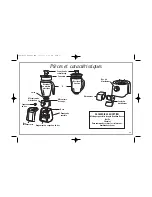 Preview for 13 page of Hamilton Beach 53155 - Wave Station Plus Dispensing Blender Use & Care Manual