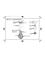 Предварительный просмотр 15 страницы Hamilton Beach 58146 Use & Care Manual