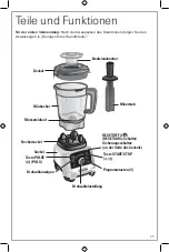 Предварительный просмотр 25 страницы Hamilton Beach 58928-CE Operation Manual - Original Instructions