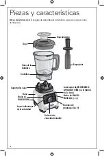 Предварительный просмотр 42 страницы Hamilton Beach 58928-CE Operation Manual - Original Instructions