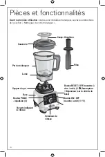 Предварительный просмотр 74 страницы Hamilton Beach 58928-CE Operation Manual - Original Instructions