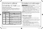 Preview for 13 page of Hamilton Beach 62601 Manual