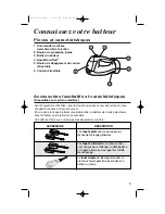 Preview for 13 page of Hamilton Beach 62605 - Retractable Cord 6 Speed Mixer User Manual