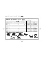 Предварительный просмотр 12 страницы Hamilton Beach 62632R Use & Care Manual