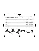 Предварительный просмотр 20 страницы Hamilton Beach 62632R Use & Care Manual