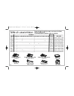 Preview for 18 page of Hamilton Beach 62675C Use & Care Manual