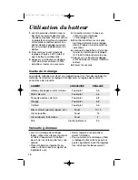 Preview for 16 page of Hamilton Beach 63100 User Manual