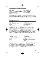 Preview for 21 page of Hamilton Beach 63100 User Manual