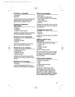 Preview for 17 page of Hamilton Beach 67150 Use & Care Manual