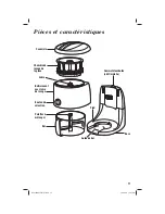 Предварительный просмотр 11 страницы Hamilton Beach 68506 Use & Care Manual