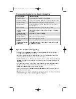 Preview for 5 page of Hamilton Beach 70160R Operating Instructions Manual