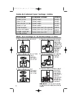 Preview for 20 page of Hamilton Beach 70200 Operating Instructions Manual