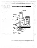 Preview for 3 page of Hamilton Beach 702R Use & Care Manual