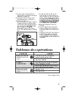 Preview for 19 page of Hamilton Beach 70450 - 6 Cup Bowl Food Processor Owner'S Manual