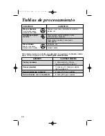 Preview for 32 page of Hamilton Beach 70450 - 6 Cup Bowl Food Processor Owner'S Manual
