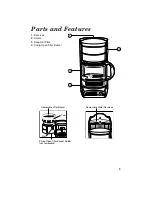 Предварительный просмотр 3 страницы Hamilton Beach 840073500 Troubleshooting Manual