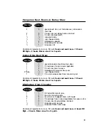 Preview for 11 page of Hamilton Beach 840096700 User Manual