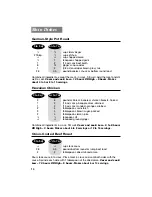 Preview for 14 page of Hamilton Beach 840096700 User Manual