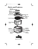 Preview for 3 page of Hamilton Beach 840114001 Use & Care Manual