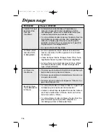 Preview for 16 page of Hamilton Beach 840114001 Use & Care Manual