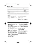 Предварительный просмотр 7 страницы Hamilton Beach 840151000 Use & Care Manual