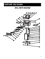 Предварительный просмотр 7 страницы Hamilton Beach 84131 Assembly And Operation Manual