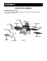 Preview for 7 page of Hamilton Beach 84340 Assembly And Operation Manual