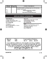 Preview for 32 page of Hamilton Beach 86201 Manual