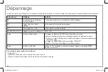 Preview for 22 page of Hamilton Beach 86650 Use & Care Manual