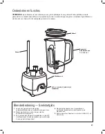 Предварительный просмотр 47 страницы Hamilton Beach 908 Series Operation Manual