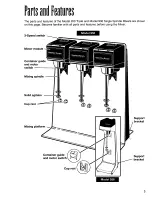 Предварительный просмотр 3 страницы Hamilton Beach 950 Operation And Maintenance Manual