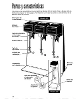 Preview for 10 page of Hamilton Beach 950 Operation And Maintenance Manual