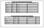 Preview for 4 page of Hamilton Beach AquaFusion 87325 Replacement