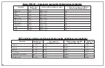 Preview for 24 page of Hamilton Beach AquaFusion 87325 Replacement