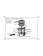 Предварительный просмотр 12 страницы Hamilton Beach BrewStation 40514 Use And Care Manual