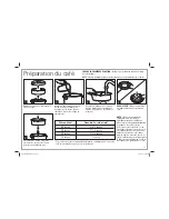 Preview for 13 page of Hamilton Beach BrewStation 40540 Use And Care Manual