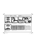 Предварительный просмотр 4 страницы Hamilton Beach BrewStation 40540 User Manual