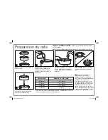 Предварительный просмотр 13 страницы Hamilton Beach BrewStation 40540 User Manual