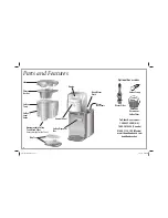 Предварительный просмотр 4 страницы Hamilton Beach BrewStation 47701 Use & Care Manual