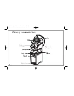 Preview for 20 page of Hamilton Beach BrewStation 6-Cup BrewStation User Manual