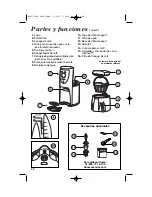 Предварительный просмотр 28 страницы Hamilton Beach BrewStation Deluxe 47451 User Manual