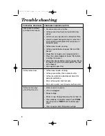 Preview for 8 page of Hamilton Beach Coffemaker Use & Care Manual