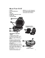 Предварительный просмотр 3 страницы Hamilton Beach Contact Grill User Manual