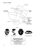 Preview for 108 page of Hamilton Beach CPM800 Series Operation Manual