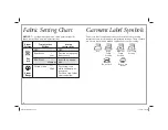 Preview for 8 page of Hamilton Beach Durathon 19700 Use & Care Manual